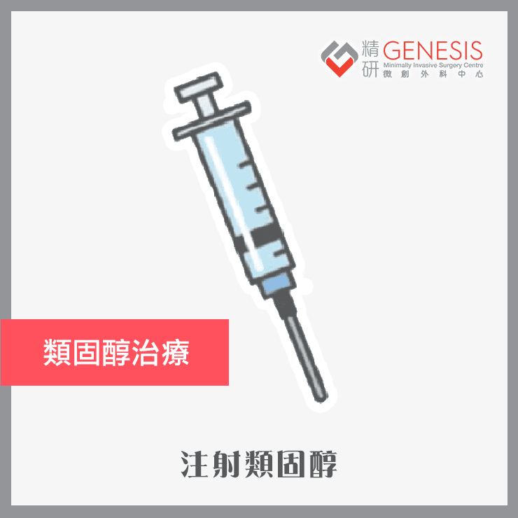 蟹足腫類固醇治療